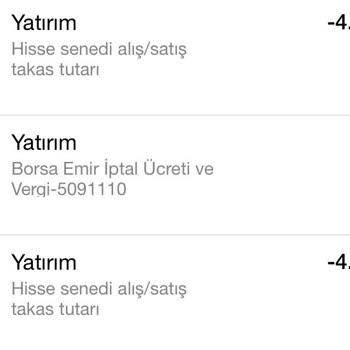 Garanti BBVA Hisse Senedi Adı Altında Hesabımdan Gece Saatinde Çekiler Paralar