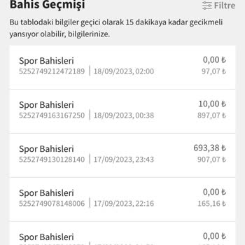 Jojobet Her Türlü Kaybettiriyorlar