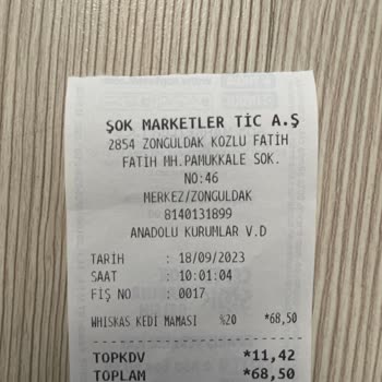 Şok Marketler Haksız Kazanç Elde Ediliyor