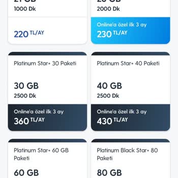 Turkcell Fahiş Paket Ücretleri