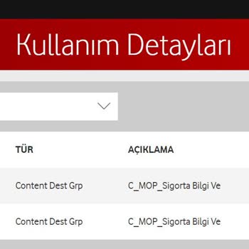 Vodafone Yanlış Fatura Tutarı