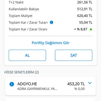Denizbank Hisse Senedi Alım Satım