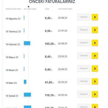 Turkcell Hat Dondurma Ve Kullanmadığım Hizmet İçin Fatura Yansıtıldı