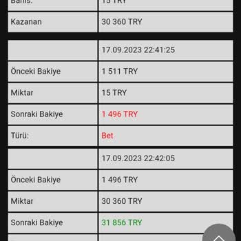 Cratos Royal Bet 27.700 TL Paramı Sildiler!