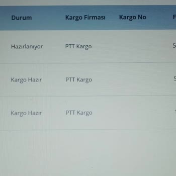 İsem Kitap İsem Yayıncılıktan Sipariş Verdim 13 Gündür Bekliyorum.