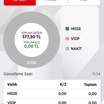 Ziraat Bankası Portföy Hesabımda Bulunan Nakiti Ana Hesabıma Aktaramıyorum