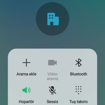 Şok Marketler Gelmeyen Sipariş, Açılmayan Telefon