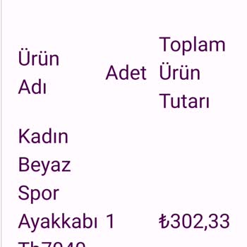 Tonny Black Siparişim 10 Gün Oldu Gelmedi