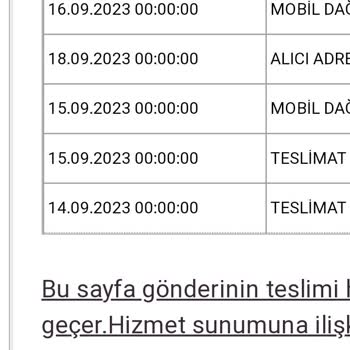 Aras Kargo Niobe Şubesi Kargo