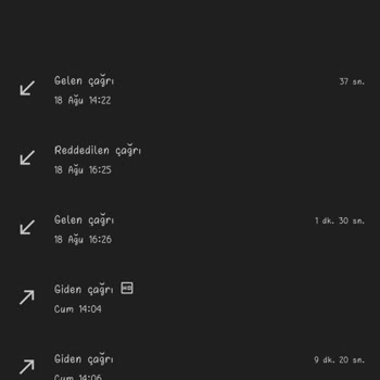 Hayali Garanti Bankası Müşteri Hizmetleri