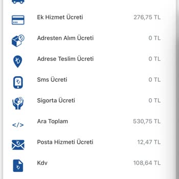 MNG Kargo Kargo Ücretinden Daha Yüksek Ek Bedel Ve Saygısızlık