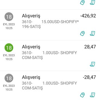 Shopify.com Banka Kartımdan Para Çekti