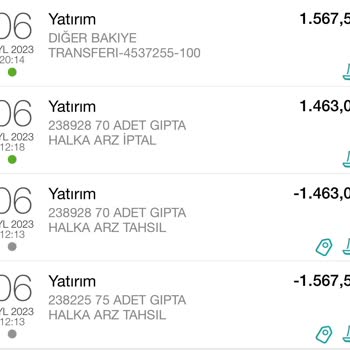 Garanti BBVA Mağdur Etmeyin Artık
