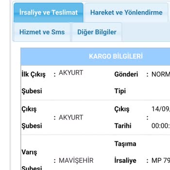 Aras Kargo Gelmediği Halde Geldik Diye Yalan Söylüyor