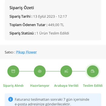 ÇiçekSepeti Çiçek Siparişinin Teslim Edilmemesi
