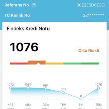 Findeks Kredi Notu Yükselmiyor