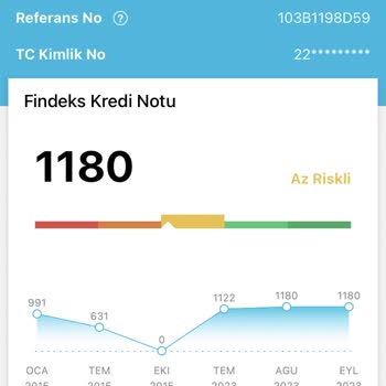 Findeks Kredi Notu Yükselmiyor