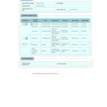 PTT Kargo Kargo Teslimatında Gecikme