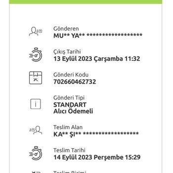 Solaris Optik Solaris İademi Yapmadı