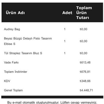 Deep Atelier Ürünlerimi Göndermiyorlar, Geri Dönüş Yapmıyorlar!