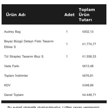 Deep Atelier Ürünlerimi Göndermiyorlar, Geri Dönüş Yapmıyorlar!
