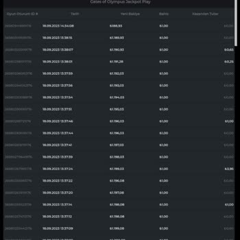 Sahabet 1000 TL Kesildi