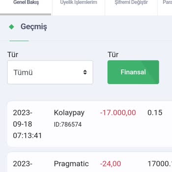 Betist Para Çekme Sorunu