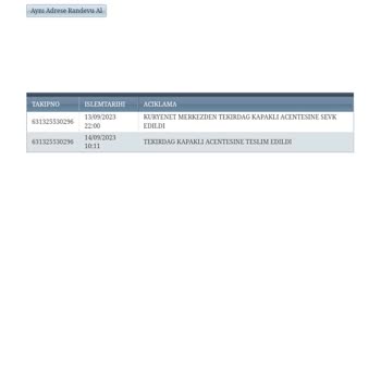 Kuryenet Kapaklı Şubesi Şikayet