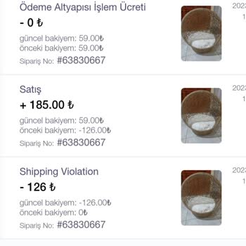 Gardrops Kazancımdan Fazladan Kargo Kesintisi
