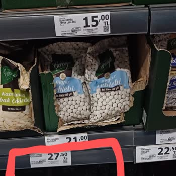 A101 Marketlerinde Fiyat Politikası Sorunu