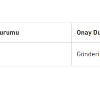 Anker Soundcore Bataryam Elime Ulaşmadı