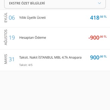 Denizbank Gold Kredi Kartı Yıllık Üyelik Ücreti Kesiyor