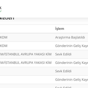 PTT Kargo Araştırma Başlatıldı Yazıyor