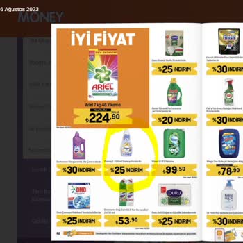 Migros İndirimlerin Düşülmemesi ve Müşteri Hizmetlerinin Kalitesizliği