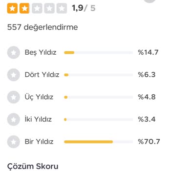 Eki aç