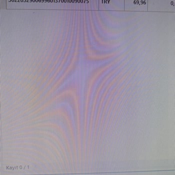 Madame Coco Personel Bilgisizliği Yüzünden Çekim Zaman Aşımına Uğradı