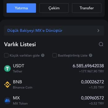 Mexc Borsası Hesabımı Kısıtladı