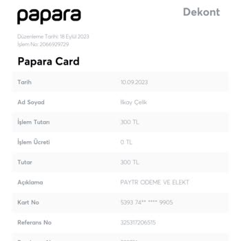 Parfüm Chavo Para İadesi (Gönderilmeyen Ürün)