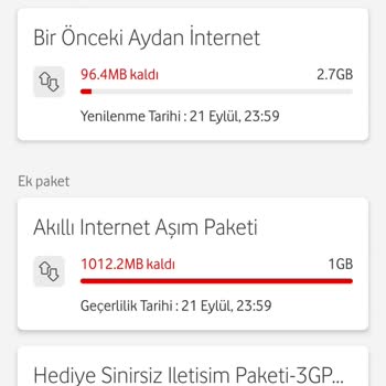 Vodafone İnternet Paket Aşımı