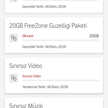 Vodafone Sınırsız Sosyal Medya Paketi