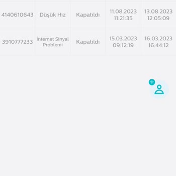 Türk Telekom İnternet Problemi, Mağduriyet