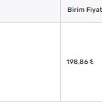 MNG Kargo Üçyol Şubesi İle Yaşanan Sorunlar