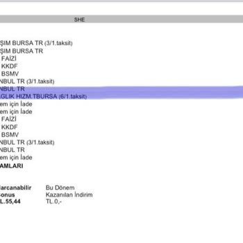 Euphoria Fitness Bursa Sur Yapı AVM Deki Euphoria Artış