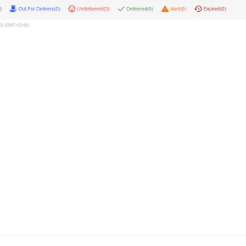 Sharksteps Ürün Teslimatı Yapılmıyor, Ürün Ortada Yok