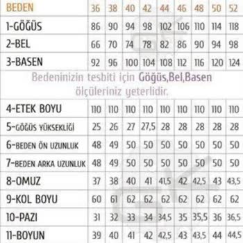 By Türkan Özden Hatalı Üründe İade Yapmıyor