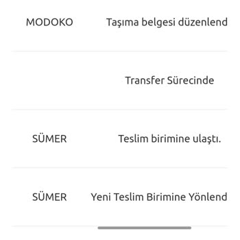 Yurtiçi Kargo Yaptığı Saçma Hatanın Çözümünü Bulamıyor
