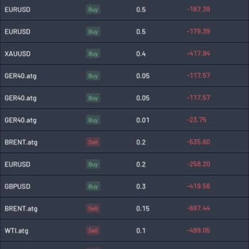 Atig Menkul ve Güneş HM Tarafından Batırıldım