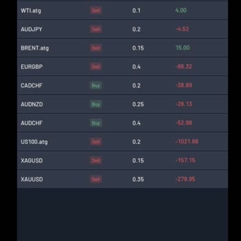Atig Menkul ve Güneş HM Tarafından Batırıldım