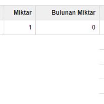 Kitapyurdu.com Stoklarında Olmayan Kitabı Satmaya Çalışıyor!