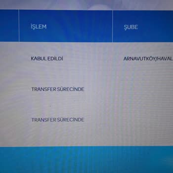 PTT Kargo Gönderim 5 Gündür İstanbul'u Çıkamadı